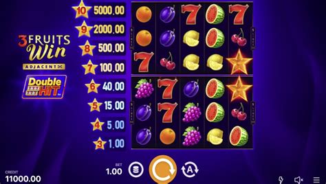 3 Fruits Win Double Hit Slot - Play Online
