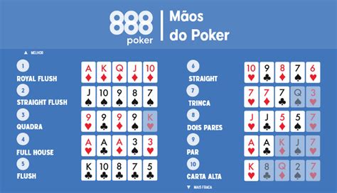 Poker ganhar condições