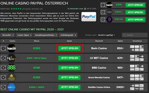 Poker on line paypal einzahlung